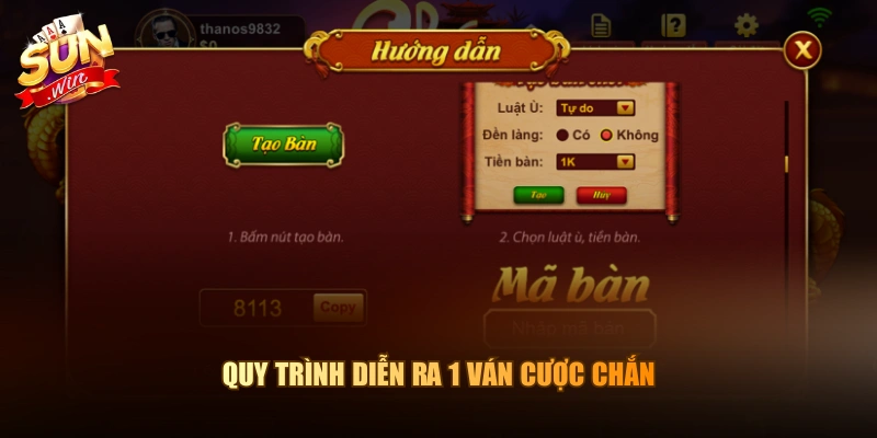 Quy trình diễn ra 1 ván cược Chắn